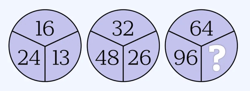 defi mathemathique test qi problème des cercles